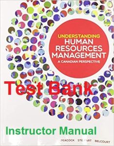 Solution Manual Understanding Human Resources Management Melanie Peacock Eileen Stewart